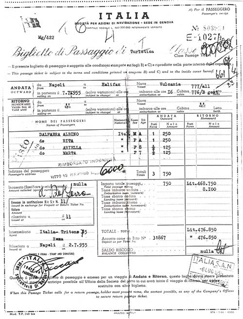 Ticket receipt issued to passengers Albino, Rita, Ariella, and Marta Dalfarra by Italia, 1955. Canadian Museum of Immigration at Pier 21 (DI2013.1830.1).